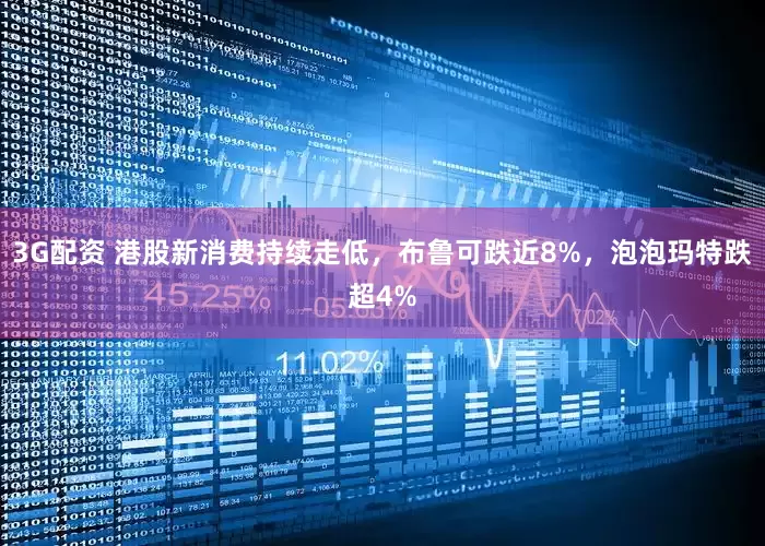 3G配资 港股新消费持续走低，布鲁可跌近8%，泡泡玛特跌超4%